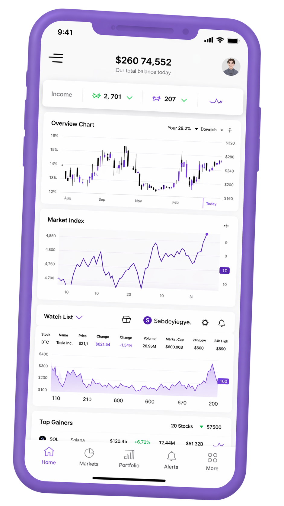 Portfolio‑Tracking Mobiloberfläche